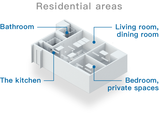 Residential Areas
